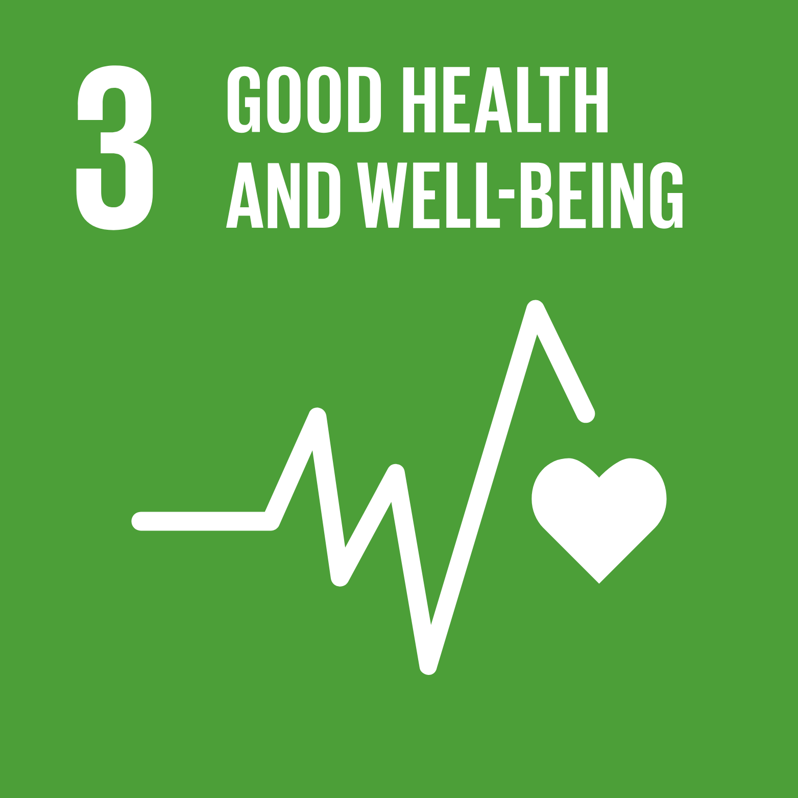 Sustainable Goal 12