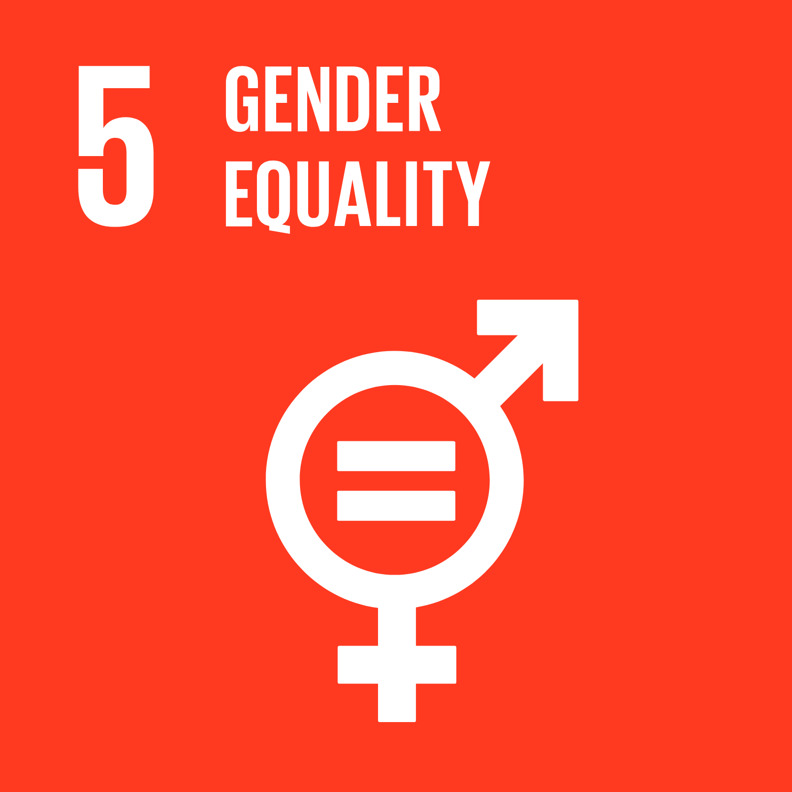 Sustainable Goal 14
